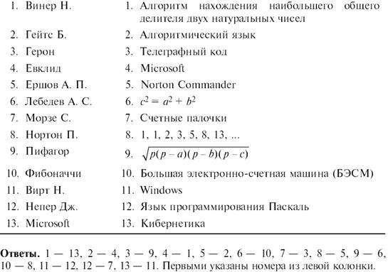 Автомобильное состязание 5