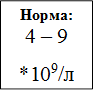 Норма:   4 – 9
*109/л

