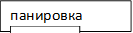 панировка ние