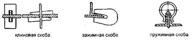 приспособления для сварки