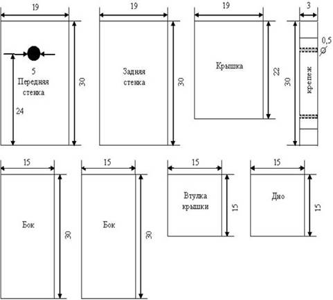 Чертеж деталей скворечника.