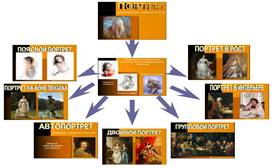 http://portfolio-novik.ucoz.ru/foto/01.jpg