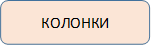 КОЛОНКИ