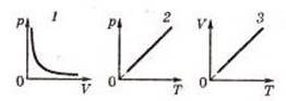 http://fis.74205s35.edusite.ru/images/cci00001.jpg