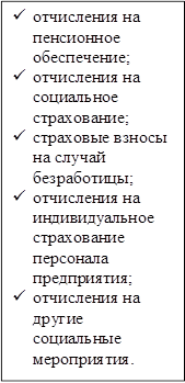 ü	отчисления на пенсионное обеспечение;
ü	отчисления на социальное страхование;
ü	страховые взносы на случай безработицы;
ü	отчисления на индивидуальное страхование персонала предприятия;
ü	отчисления на другие социальные мероприятия.
