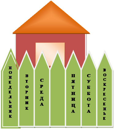 Пятиугольник: ПОНЕДЕЛЬНИК

,Пятиугольник:   В
  Т
  О
  Р
  Н
  И
  К

,Пятиугольник:     С
 Р
 Е
 Д
 А

,Пятиугольник:  П
 Я
 Т
 Н
 И
 Ц
 А

,Пятиугольник:     С
 У
 Б
 Б
 О
 Т
 А

,Пятиугольник:   В
  О
  С
  К
  Р
  Е
  С
  Е
  Н
  Ь
  Е

