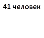 41 человек