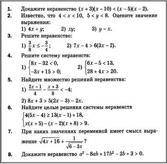 КР-1 В2 Алгебра 9 Мерзляк