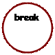Блок-схема: узел: break