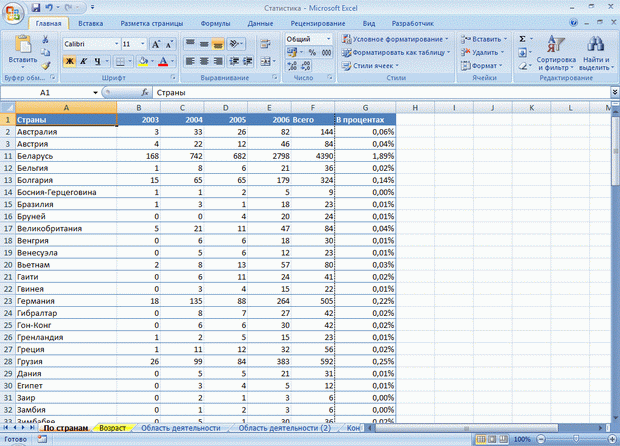 http://www.intuit.ru/EDI/11_09_13_2/1378902874-22974/book_of_problems/353/objects/3/files/T03_15sm.gif
