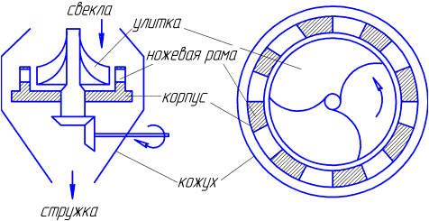 http://poznayka.org/baza1/413118497969.files/image002.gif