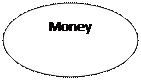 Овал: Money