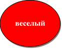 веселый
,веселый

