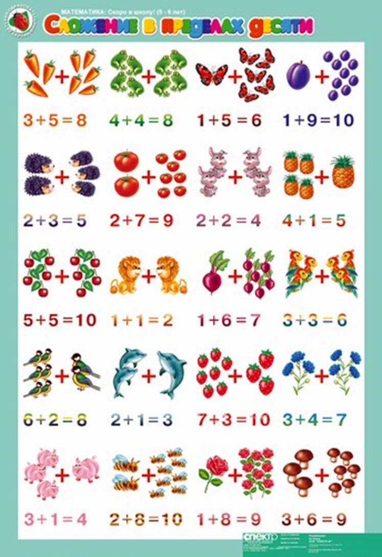 Комплект таблиц "Математика 5-6 лет. Скоро в школу" купить цена 3 740 руб.  в Уфе - Компания Базис