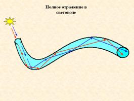 http://festival.1september.ru/articles/573603/f_clip_image024.jpg