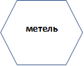 метель