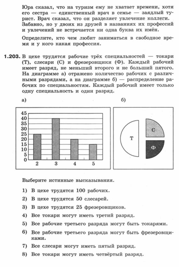 Визуализация информации в текстовых документах 7 класс презентация