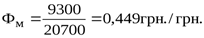 https://studfiles.net/html/2706/1080/html_8jvkFDf2OS.yc8A/img-JCEKYg.png