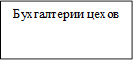 Бухгалтерии цехов