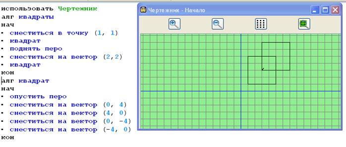 Нужен чертежник. Задачи для чертежника. Алгоритм чертежник. Задачи для чертежника Информатика. Кумир чертежник квадрат.