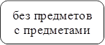 без предметов
с предметами
