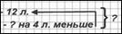  На одной аллее 12 лип, а на другой на 4 липы меньше. Поставь разные вопросы и реши задачи.