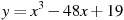 y=x^3 -48x +19