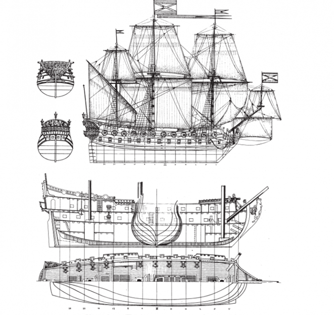 Схема фрегата. Корабль гото Предестинация Петра 1. Гото Предестинация корабль Петра 1 чертежи. Галеон 17 века чертежи. Парусные корабли 17 века чертежи.