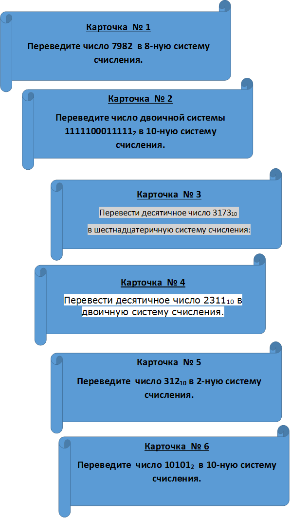 Карточка  № 1
Переведите число 7982  в 8-ную систему счисления.
,Карточка  № 3
Перевести десятичное число 317310   
в шестнадцатеричную систему счисления:
,Карточка  № 4
Перевести десятичное число 231110 в двоичную систему счисления.
,Карточка  № 5            
Переведите  число 31210 в 2-ную систему счисления.

,Карточка  № 2               
Переведите число двоичной системы 11111000111112 в 10-ную систему счисления.

,Карточка  № 6              
Переведите  число 101012  в 10-ную систему счисления.

