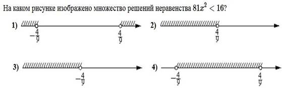 http://gorkunova.ucoz.ru/OGE-2016/21/Tr-4/1/1.jpg