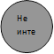 Не интересно
