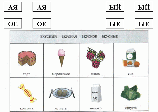 Описание: https://fsd.multiurok.ru/html/2017/10/03/s_59d3463b25c21/701985_3.png