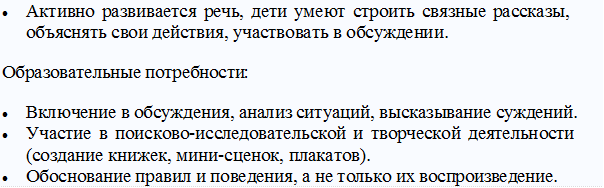 •	Активно развивается речь, дети умеют строить связные рассказы, объяснять свои действия, участвовать в обсуждении.
Образовательные потребности:
•	Включение в обсуждения, анализ ситуаций, высказывание суждений.
•	Участие в поисково-исследовательской и творческой деятельности (создание книжек, мини-сценок, плакатов).
•	Обоснование правил и поведения, а не только их воспроизведение.
