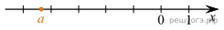 https://oge.sdamgia.ru/get_file?id=42282&png=1