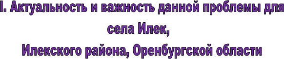 I. Актуальность и важность данной проблемы для
села Илек,  
Илекского района, Оренбургской области
