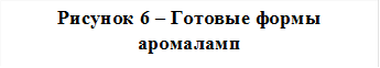 Рисунок 6 – Готовые формы аромаламп