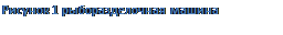 Надпись: Рисунок 6 рыборазделочная машина