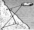 рис.3