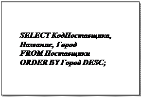 Надпись: SELECT КодПоставщика, Название, Город 
FROM Поставщики 
ORDER BY Город DESC;
