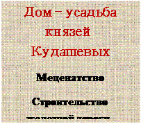 Надпись: Дом – усадьба князей Кудашевых
Меценатство
Строительство железной дороги,
школы, храма, вокзала






