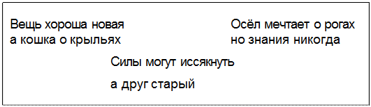 Text Box: Вещь хороша новая	Осёл мечтает о рогах
а кошка о крыльях	но знания никогда
Силы могут иссякнуть 
а друг старый
