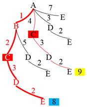 https://documents.infourok.ru/333b38c8-e3df-4bd0-9ee1-d6bcd2f06ec6/0/image016.jpg