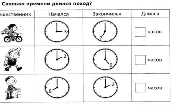 Описание: C:\Users\rakhimzhanova_b\Desktop\математика 31.05\Scan20002.jpg