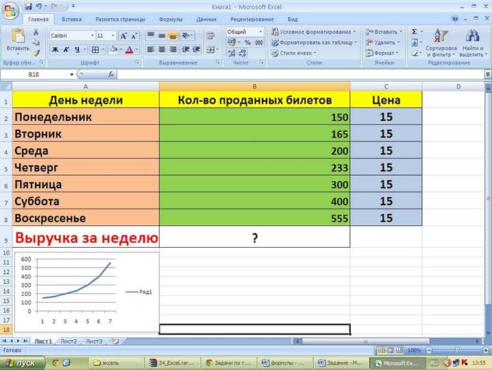 Обзор наиболее популярных табличных процессоров microsoft excel