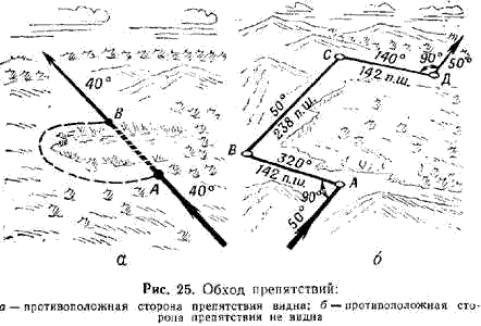 http://miltop.narod.ru/Azimuth/Image/img002.gif