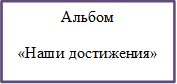 Альбом

«Наши достижения»

