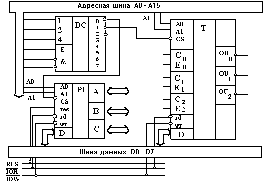 http://mc-plc.ru/mps/1b7-177-1c3-2fe/image016.gif