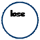 Блок-схема: узел: lose