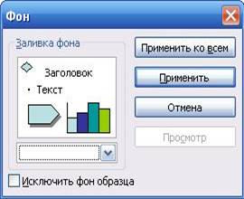Окно: Фон