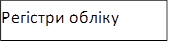 Регістри обліку
